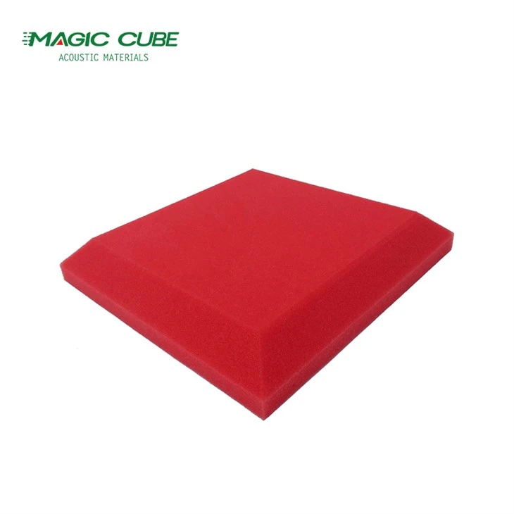 Soundproof Padding